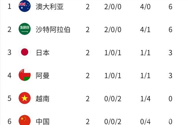 两个人在线观看视频bd